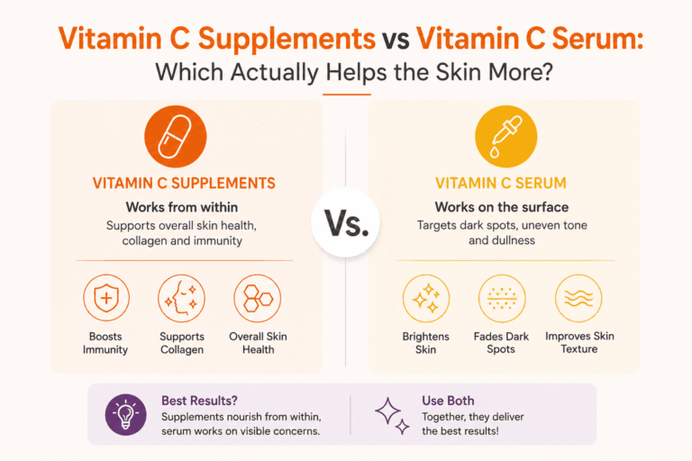 Vitamin C Supplements vs Vitamin C Serum: Which Actually Helps the Skin More?